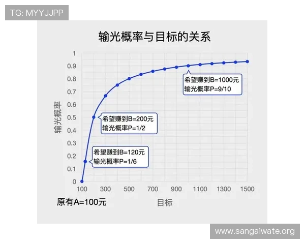 百家乐技巧分享助你稳赢的实用攻略与心得体会 百家乐技巧分享助你稳赢的实用攻略与心得体会